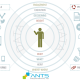 ANTS_CSMO_Data-driven_Marketing_and_Digital_CRM_Customer_Experience_Management_2015